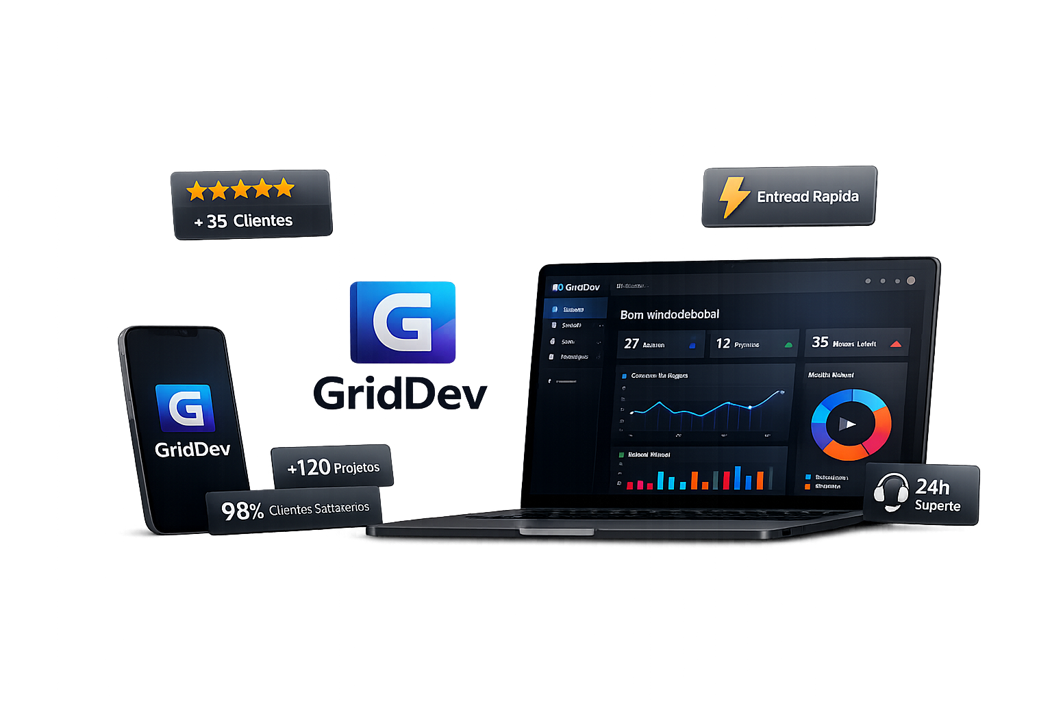 Mockup Dashboard e Mobile
